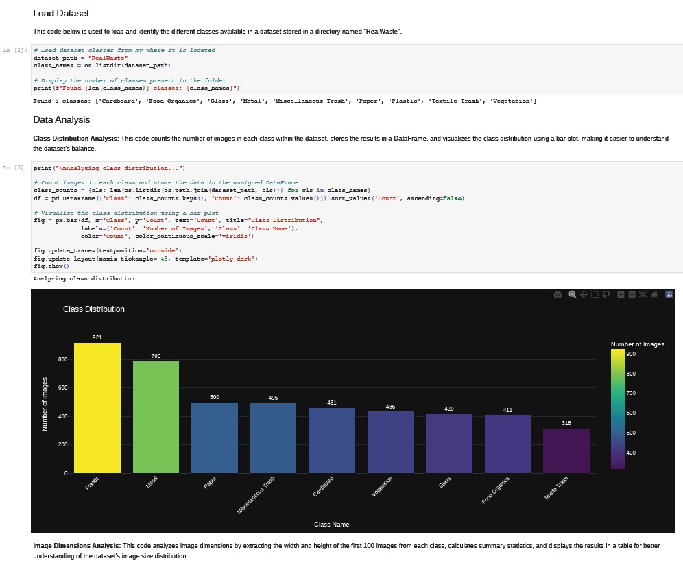 Class distribution visualization