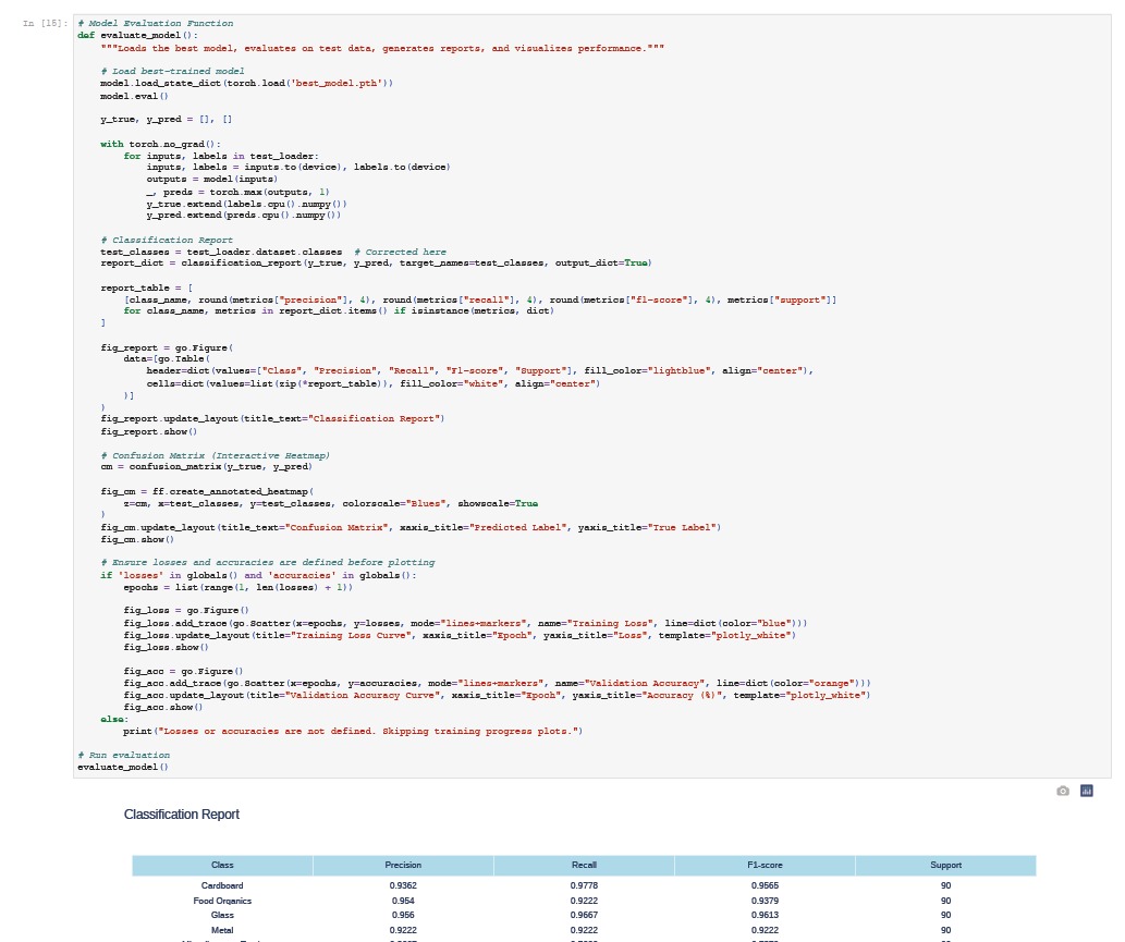 Classification metrics